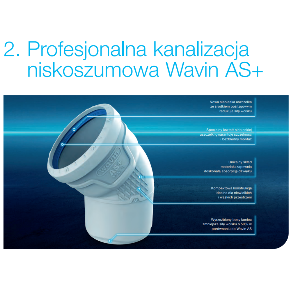 AS+ Rura kanalizacyjna niskoszumowa Wavin 110 x 2000