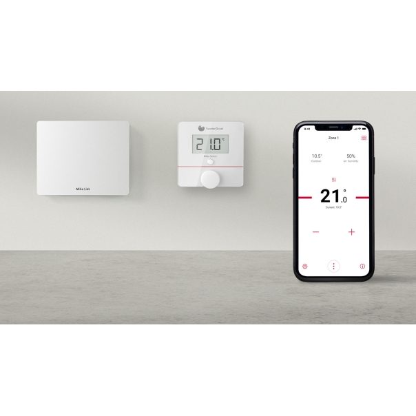 Pakiet MiGo Link + MiGo Select